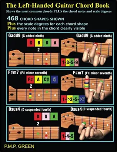 The Left Handed Guitar Chord Book